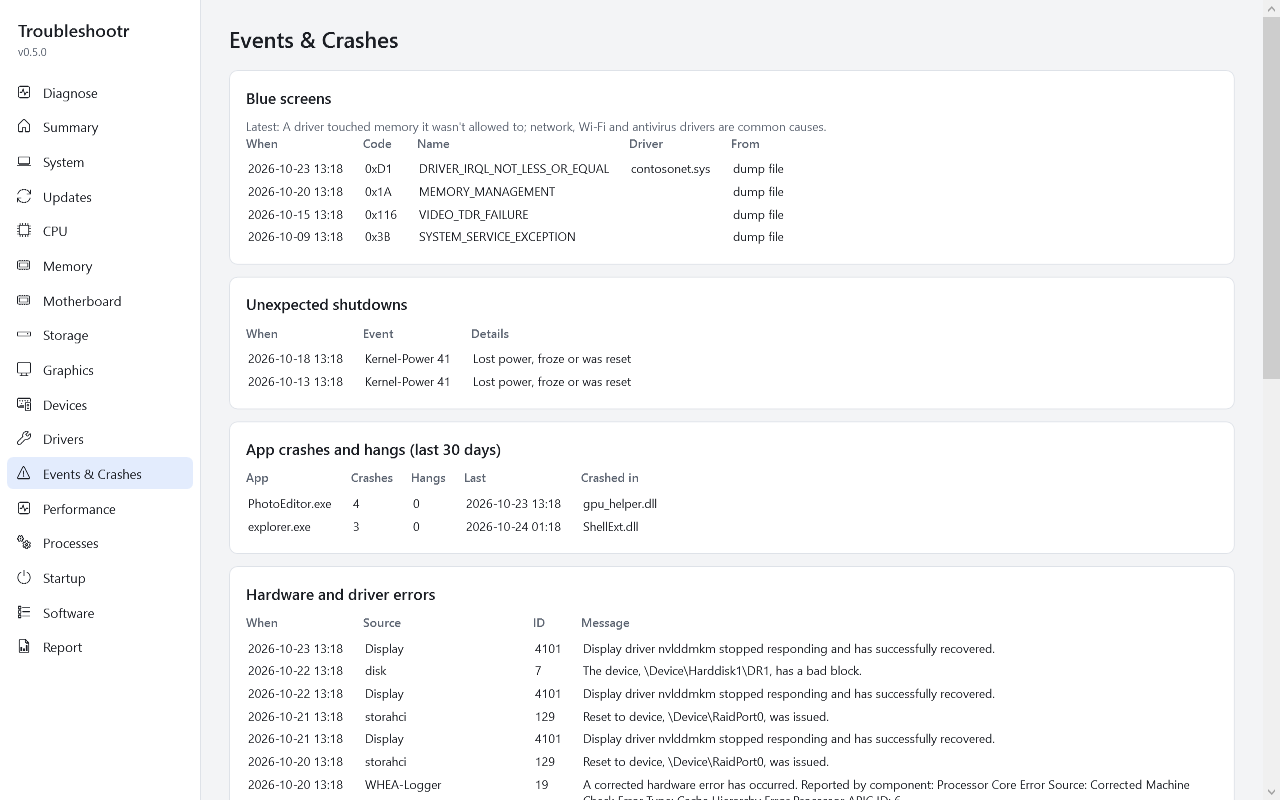 Events and Crashes tab with blue screens, unexpected shutdowns, app crashes and hardware errors