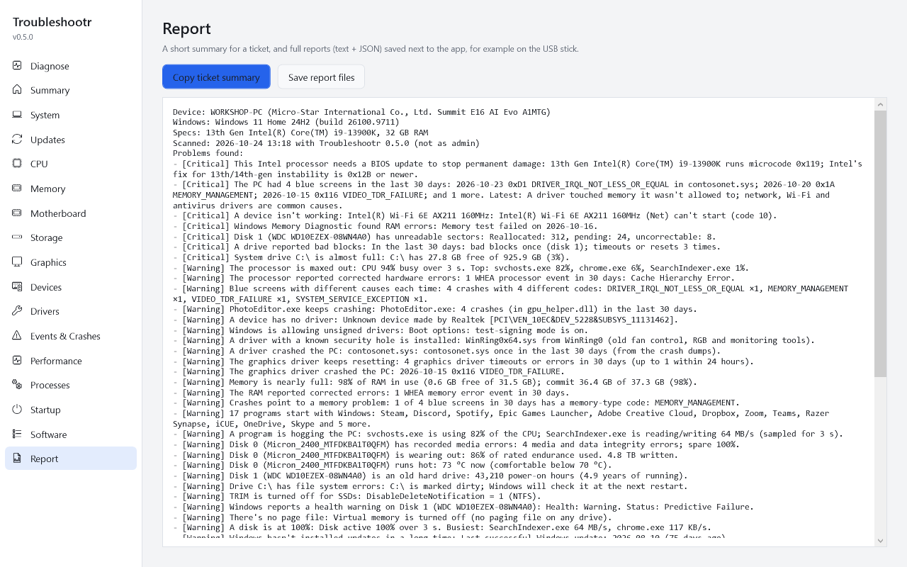 Report tab with a ticket summary
