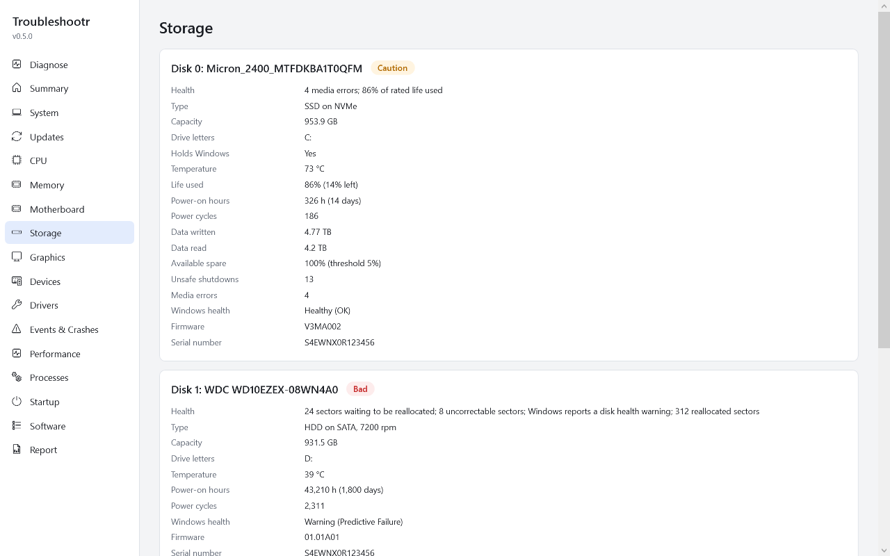 Storage tab with per-drive health cards